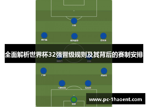 全面解析世界杯32强晋级规则及其背后的赛制安排