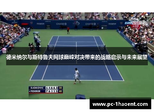 德米纳尔与斯特鲁夫网球巅峰对决带来的战略启示与未来展望 德米纳尔与斯特鲁夫网球巅峰对决带来的战略启示与未来展望