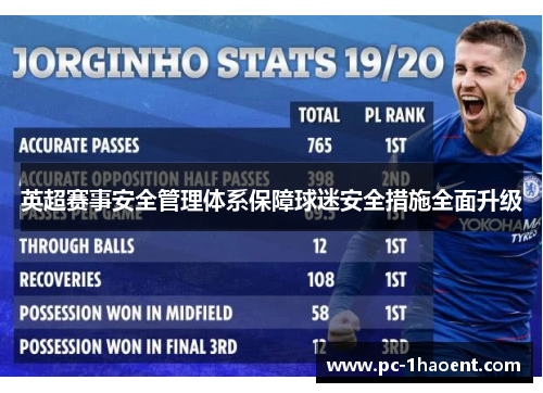 英超赛事安全管理体系保障球迷安全措施全面升级