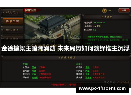 金徐擒梁王暗潮涌动 未来局势如何演绎谁主沉浮 金徐擒梁王暗潮涌动 未来局势如何演绎谁主沉浮